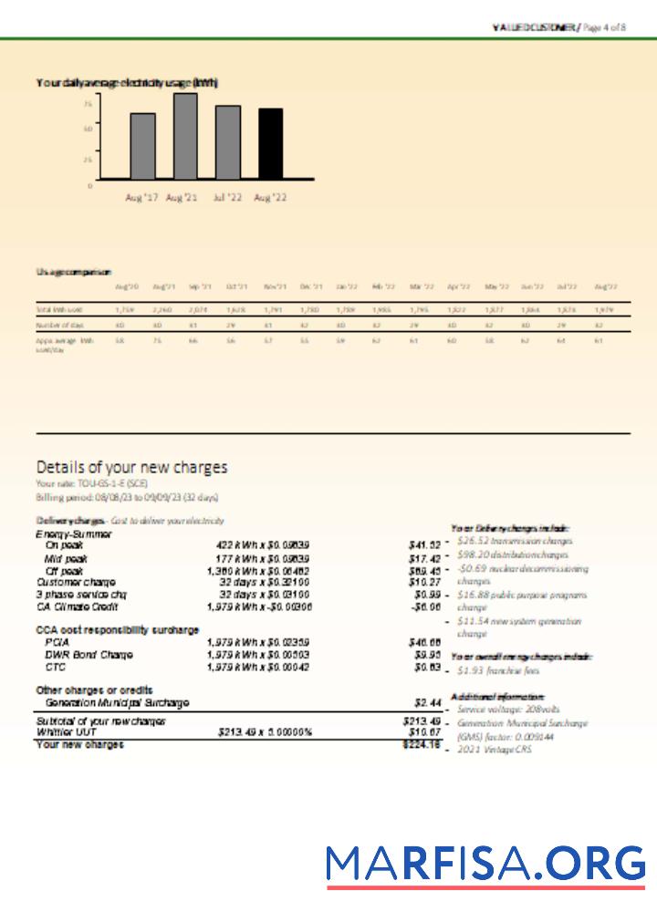 Downloadable Southern California EDISON utility business bill, page 4, SCR download for verification